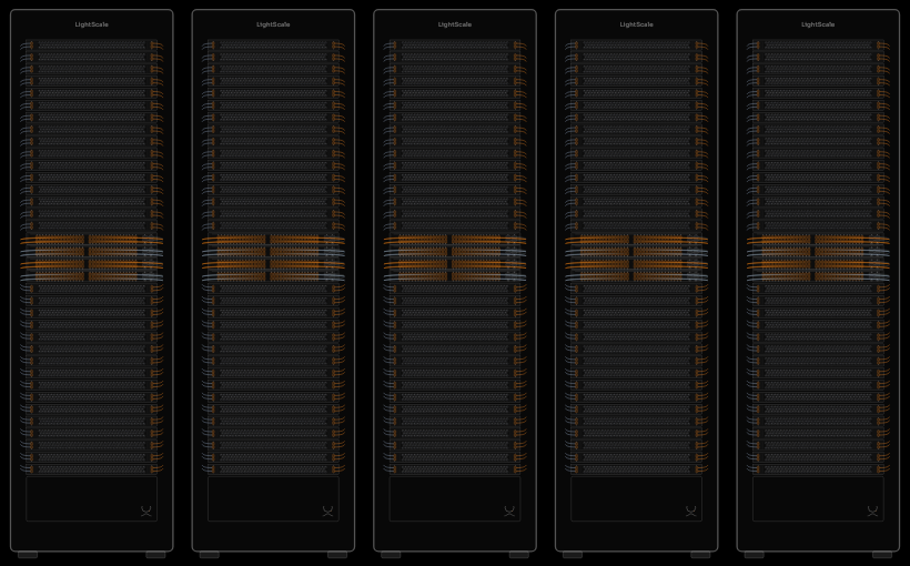Front elevation of the proposed rack-scale system: five identical 42U cabinets side by side, each holding thirty-two 1U PHOTON-1 compute nodes, a central band of four SCALE-1 switches with sixteen compute nodes above and sixteen below, with fiber raceways running in both side channels